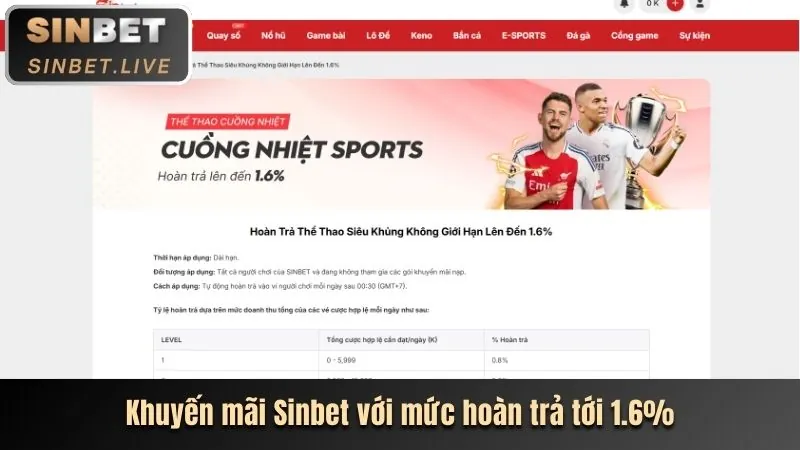Thưởng chào mừng 1win